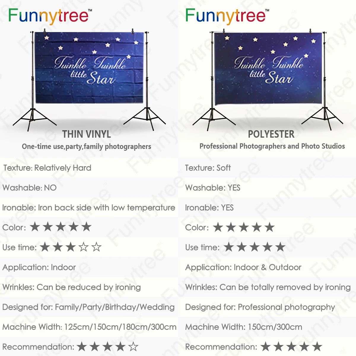 Фон Funnytree для фотостудии, синее античное дерево, декорация в морском стиле, фон для фотосъемки, реквизит для фотосъемки photobooth