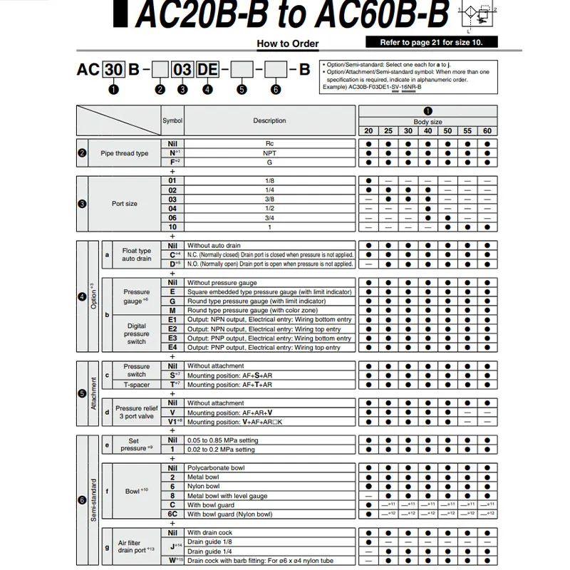 Воздушный фильтр SMC + редукционный клапан из двух частей AC40B-04-A AC40B-04G-A AC40B-04D-A AC40B-04DG-A
